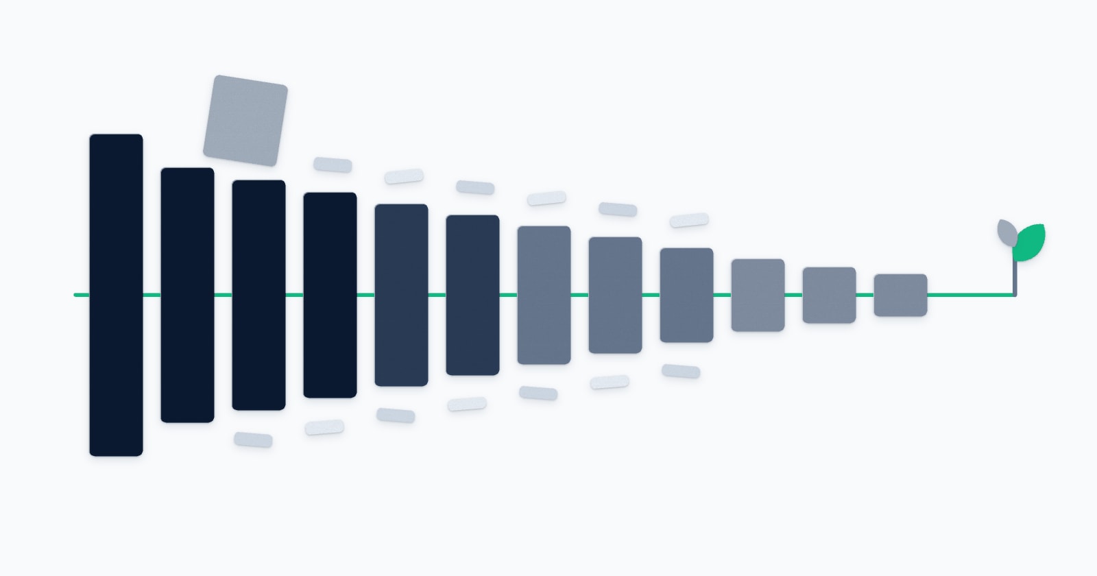 Twelve vertical paper bars narrow from tall and navy on the left to short and slate on the right, shedding pale chips above and below, with a thin green line through the middle ending in a small green sprout.